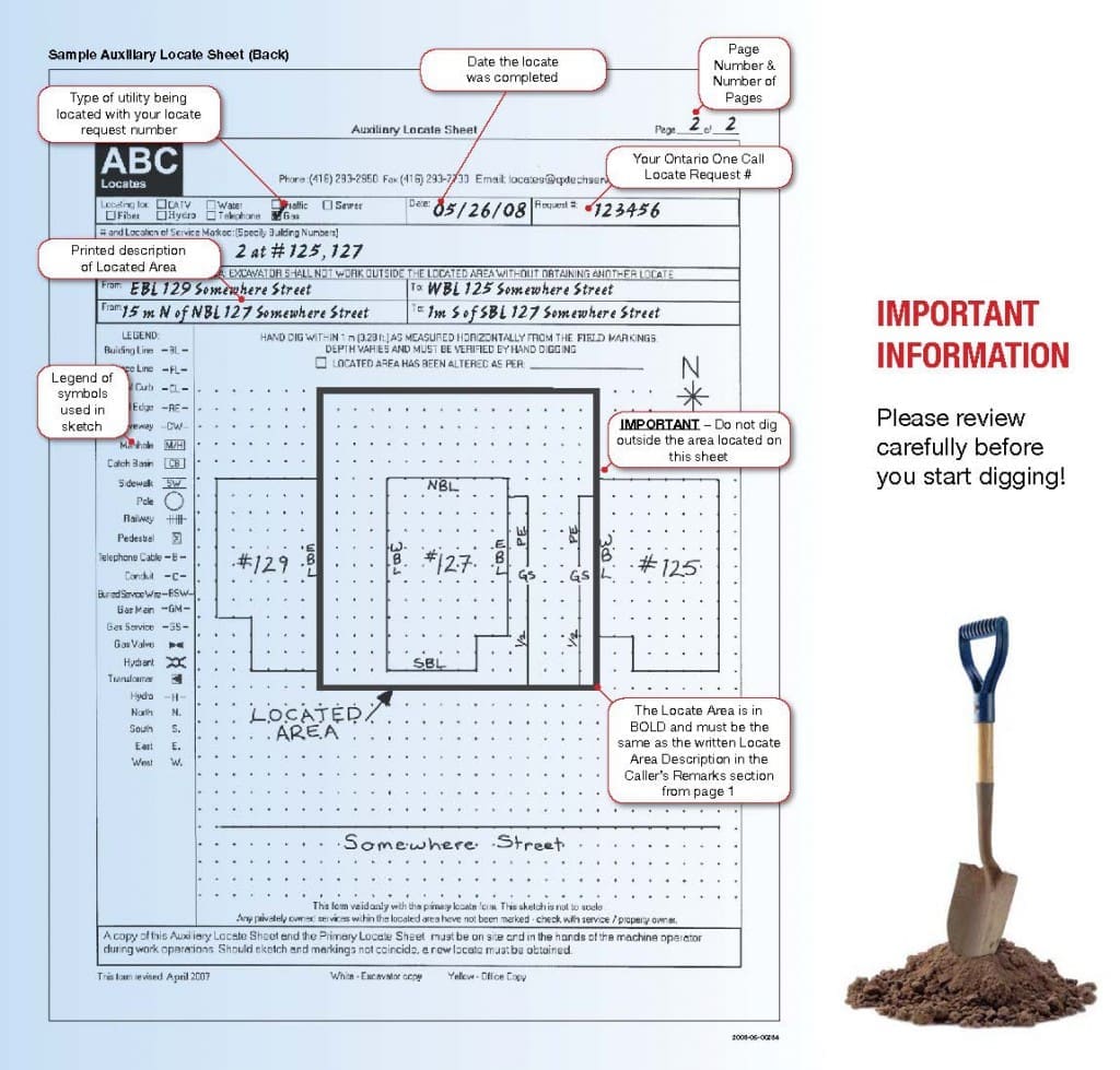 understanding locates form